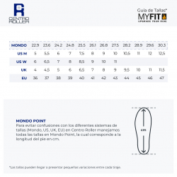 Plantillas Powerslide My Fit