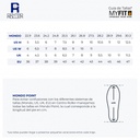 Plantillas Powerslide My Fit